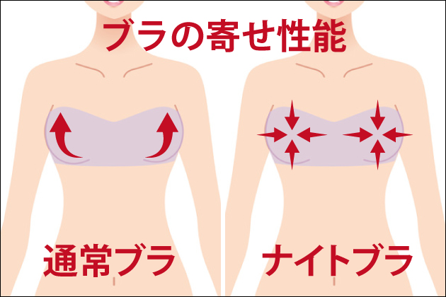 �y�i�C�g�u���z�Q�Ă���ԁE�����b�N�X�^�C���ɋ�����Ă����u��