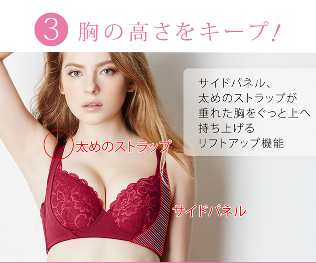 �y�e���L���b�`���[�z�e���E�ғ����o�X�g�ɕς���␳�u��